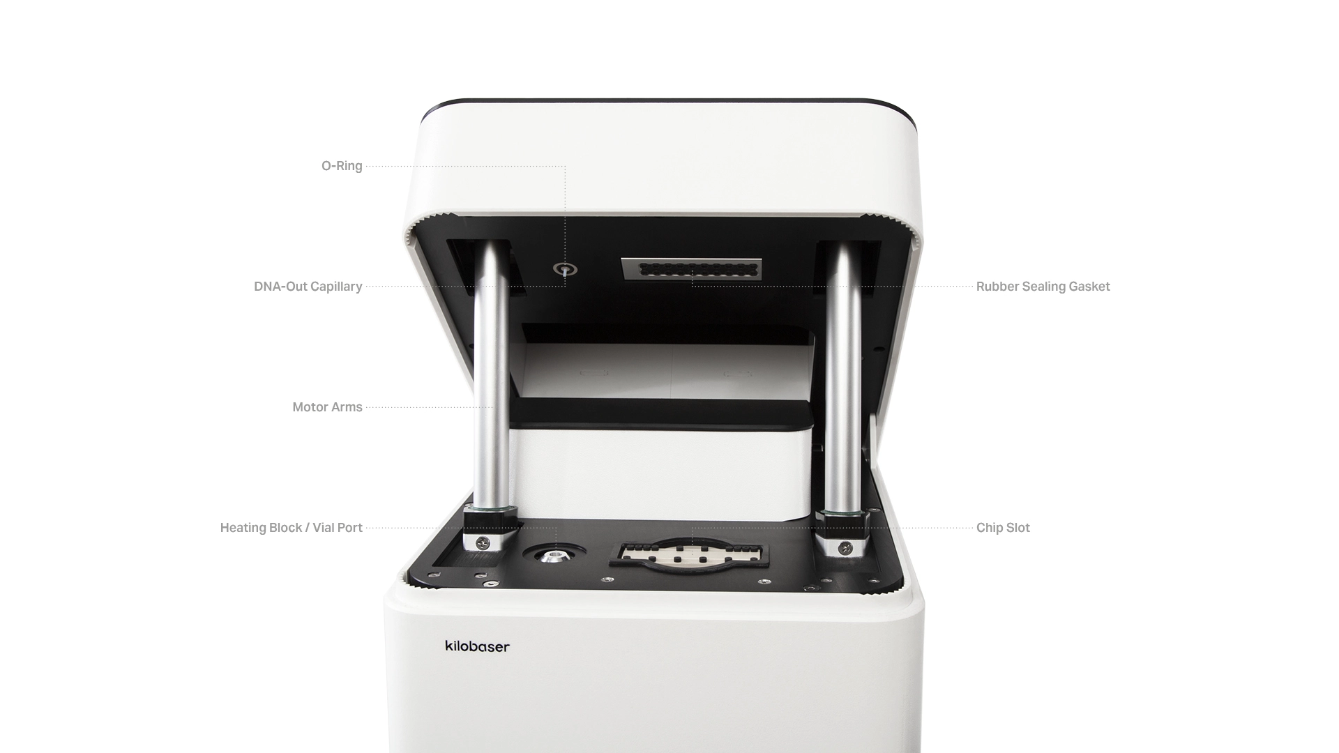 Labled Lid Open View